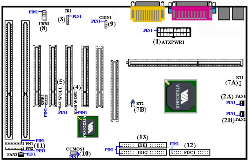 ABIT VT6X4 - 2-4. Connectors, Headers and Switches - 1