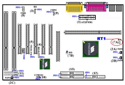 ABIT VT6X4 - Appendix H Thermal Cable Installation (Optional) - 2