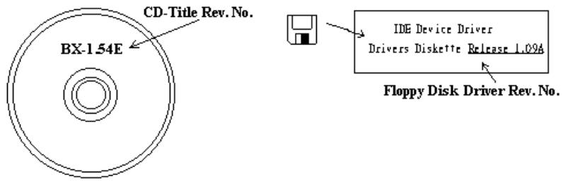 ABIT VT6X4 - Main instructions... - 2