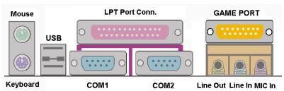 ABIT VT6X4 - MIDI/GAME Port Connector - 1