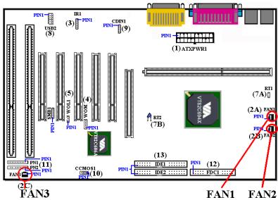 ABIT VT6X4 - (2A)/(2B)/(2C): FAN1, FAN2 & FAN3 header - 1
