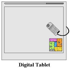 ABIT VT6X4 - Serial Port COM1 & COM2 Port Connector - 2