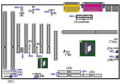 ABIT VT6X4 - USB2 Headers: Additional USB Plugs Header - 1
