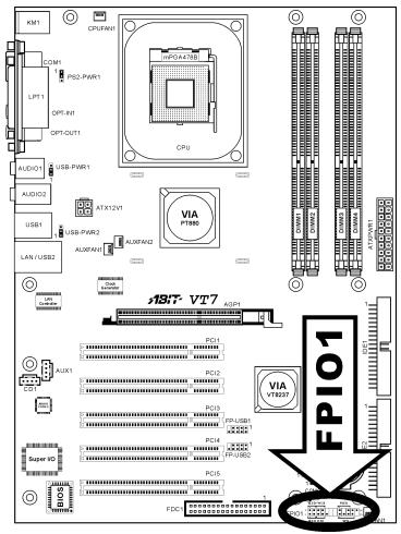 ABIT VT7 - (5). Front Panel Switches & Indicators Headers - 1