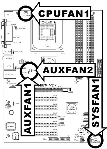 ABIT VT7 - (2). FAN Connectors - 1