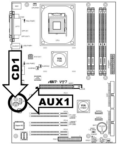 ABIT VT7 - (7). Internal Audio Connectors - 1