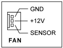 ABIT VT7 - (2). FAN Connectors - 2