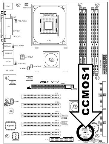ABIT VT7 - (3). CMOS Memory Clearing Header - 1