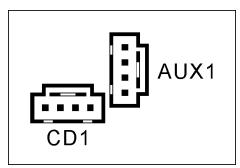 ABIT VT7 - (7). Internal Audio Connectors - 2