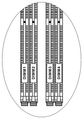 ABIT VT7 - 2-3. Install System Memory - 2