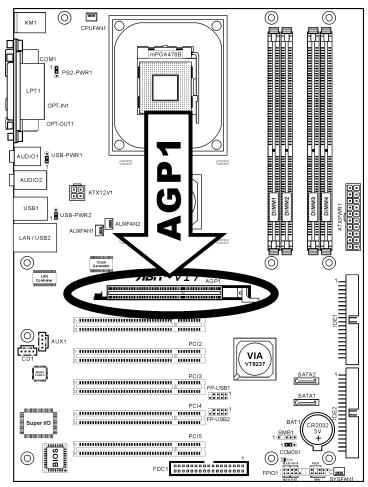 ABIT VT7 - (8). Accelerated Graphics Port Slot - 1