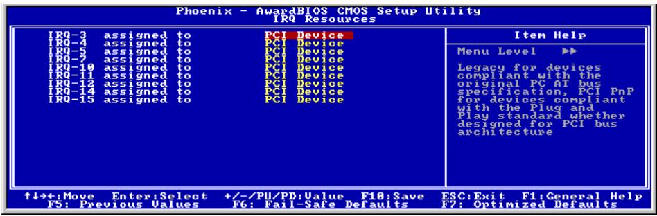 ABIT VT7 - * IRQ Resources: - 1