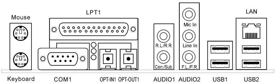 ABIT VT7 - (14). Back Panel Connectors - 1