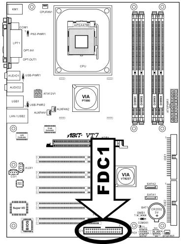 ABIT VT7 - (9). Floppy Disk Drive Connector - 1