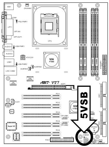 ABIT VT7 - (13). Status Indicator - 1