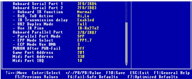 ABIT WX6 - 3-5. Integrated Peripherals - 2