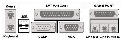 ABIT WX6 - KM1 Lower: PS/2 Keyboard Connector - 4
