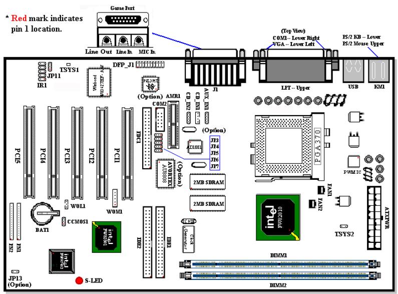 ABIT WX6 - 1-3. Layout Diagram - 1