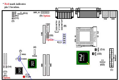 ABIT WX6 - WOL1: Wake on LAN Header - 3