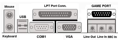 ABIT WX6 - Line Out, Line In and Mic In Connector - 8