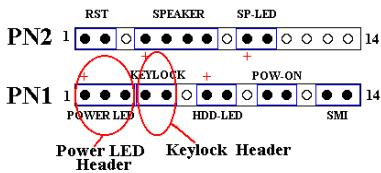 ABIT WX6 - PN1 (Pin 1-2-3-4-5): Power LED and Keylock Switch Headers - 1