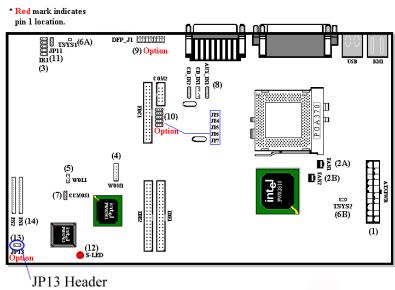 ABIT WX6 - JP3~JP7: Audio Chipset Selector (Option) - 4