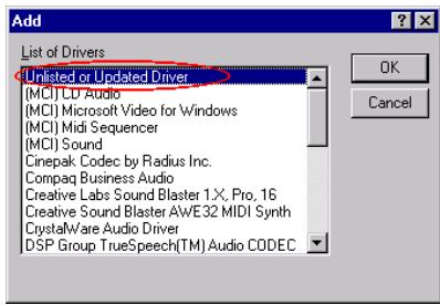 ABIT WX6 - Note E-2 - 3