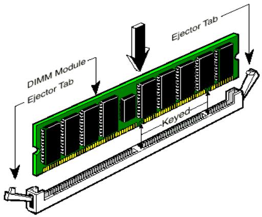 ABIT WX6 - 2-3. Installing System Memory - 2
