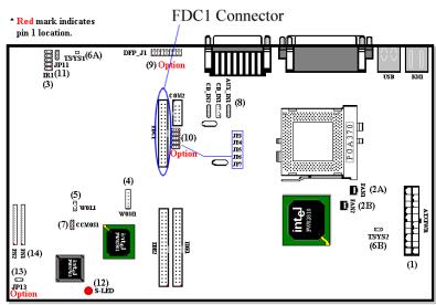 ABIT WX6 - PN2 (Pin 9-10): Suspend LED Header - 2