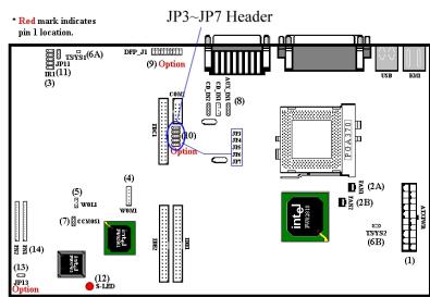 ABIT WX6 - JP3~JP7: Audio Chipset Selector (Option) - 1