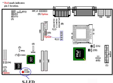 ABIT WX6 - JP3~JP7: Audio Chipset Selector (Option) - 3