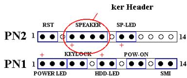 ABIT WX6 - PN2 (Pin 4-5-6-7): Speaker Header - 1