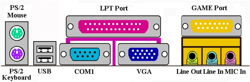 ABIT WX6 - Cables - 3