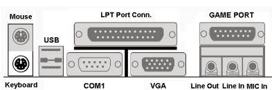 ABIT WX6 - KM1 Lower: PS/2 Keyboard Connector - 1