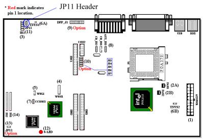 ABIT WX6 - JP3~JP7: Audio Chipset Selector (Option) - 2
