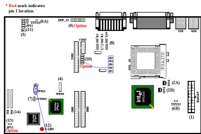 ABIT WX6 - WOL1: Wake on LAN Header - 1