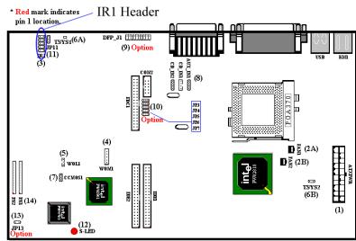 ABIT WX6 - IR1: IR Header (Infrared) - 1