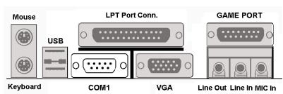 ABIT WX6 - KM1 Lower: PS/2 Keyboard Connector - 5