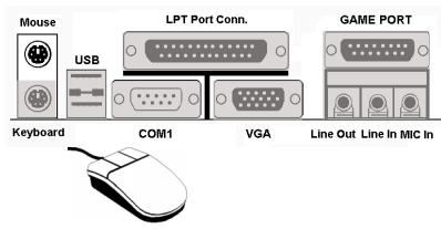 ABIT WX6 - KM1 Lower: PS/2 Keyboard Connector - 3
