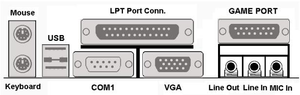 ABIT WX6 - Line Out, Line In and Mic In Connector - 1