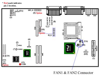 ABIT WX6 - (2A) and (2B) Headers: FAN1 and FAN2 Headers - 1