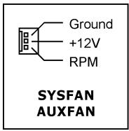 ABIT AN-M2 - FAN Power Connectors - 1