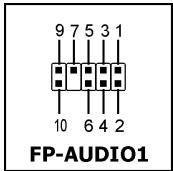 ABIT AN-M2 - Front Panel Audio Connection Header - 1