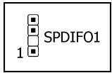ABIT AN-M2 - S/PDIF Output Connection Header - 2