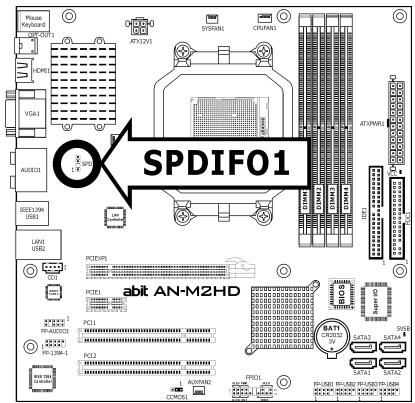 ABIT AN-M2 - S/PDIF Output Connection Header - 1