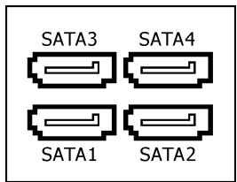 ABIT AN-M2 - Serial ATA Connectors - 2