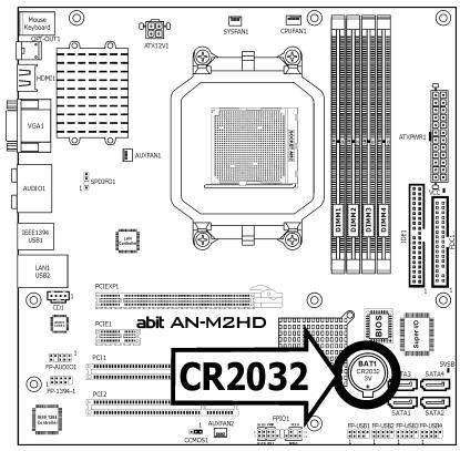ABIT AN-M2 - CMOS Backup Battery: - 1