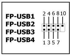 ABIT AN-M2 - Additional USB 2.0 Port Headers - 2