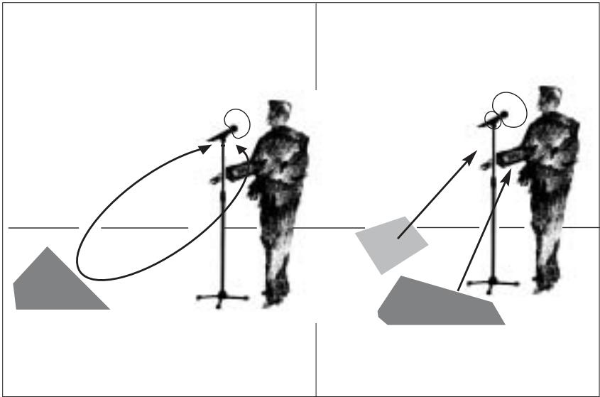 AKG HT 40 - Retroalimentación (Fig. 5, p. 44) - 1