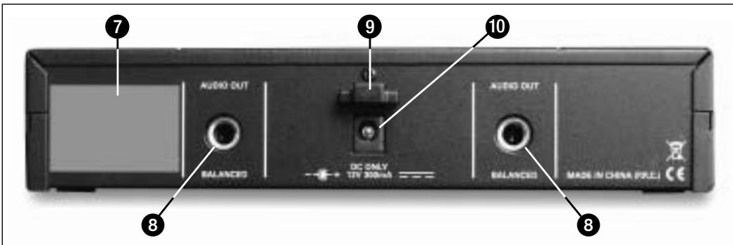 AKG WMS 40 PRO DUAL - Beschreibung - 1
